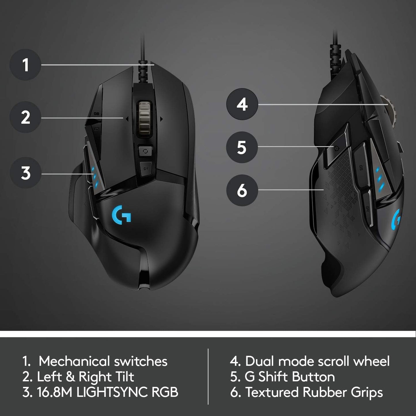 G-Hero Precision Gaming Mouse